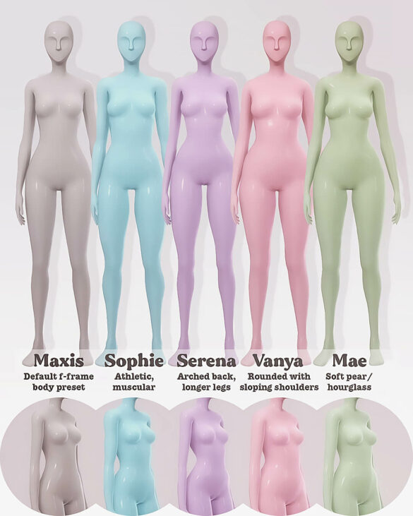 Sims 4 updates improvements skins body presets eyes