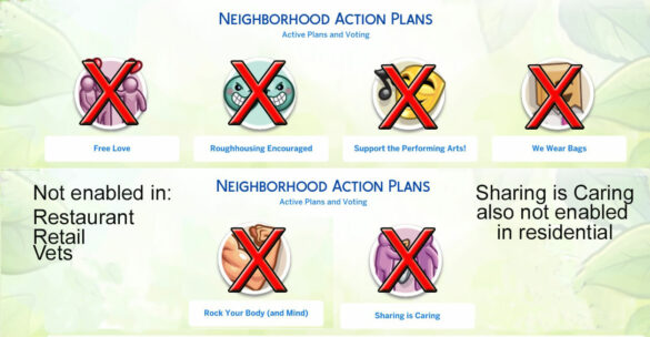 Sims 4 N.A.P’s on lots